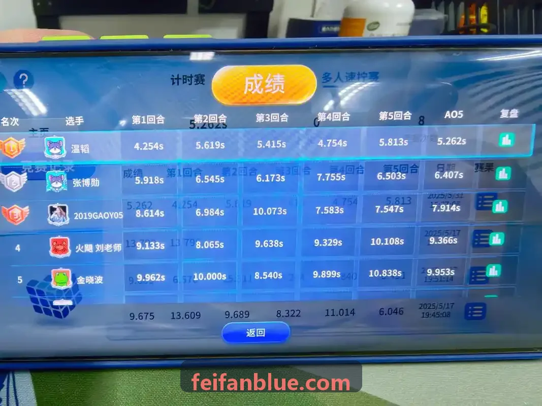 非凡体育职业训练场景